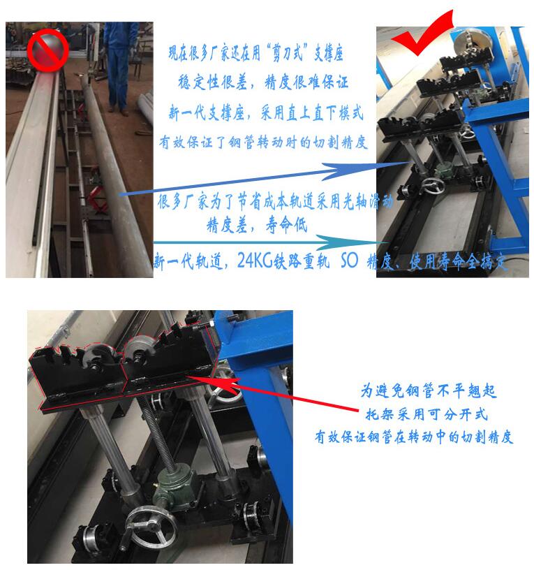 相貫線切割機(jī)特點(diǎn)說明